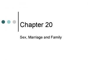 Chapter 20 Sex Marriage and Family Chapter Preview