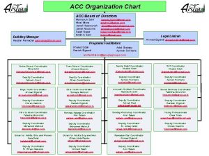 Acc organizational chart