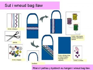 Sut i wneud bag llaw Dewis o rubannau