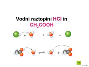 Vodni raztopini HCl in CH 3 COOH DZS