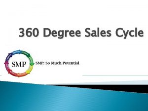 360 sales process