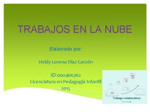 TRABAJOS EN LA NUBE Elaborado por Heidy Lorena