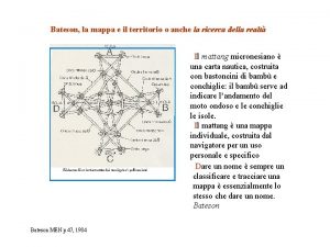 La mappa non è il territorio bateson