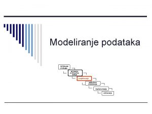 Modeliranje podataka definisanje strategije snimanje postojeeg stanja projektovanje