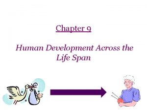 Chapter 9 Human Development Across the Life Span