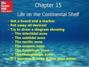 Continental shelf picture