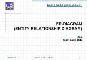 BASIS DATA I2011 GANJIL ERDIAGRAM ENTITY RELATIONSHIP DIAGRAM