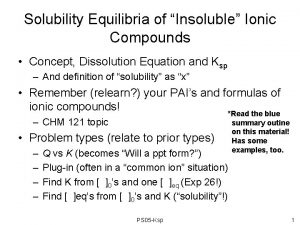 Solubility Equilibria of Insoluble Ionic Compounds Concept Dissolution