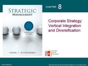 Three dimensions of corporate strategy