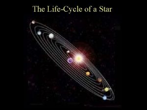 The life cycle of a star nebular hypothesis