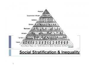 Social Stratification Inequality 1 SOCIAL STRATIFICATION INEQUALITY Social