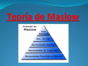 Teora de Maslow Definicin de la teora La