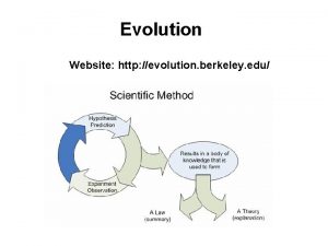 Evolution berkeley edu