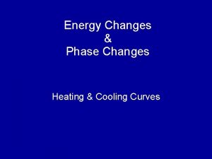 Energy Changes Phase Changes Heating Cooling Curves energy