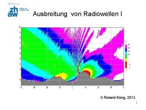 Ausbreitung von Radiowellen I Roland Kng 2013 1