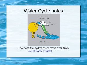 What are the parts of a water cycle