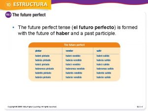 The future perfect tense el futuro perfecto is