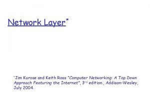 Network Layer Jim Kurose and Keith Ross Computer