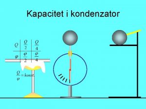 Kapacitet i kondenzator Q Kapacitet C vodia F