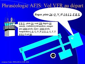 Phrasologie AFIS Vol VFR au dpart 06 TWR