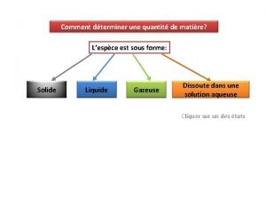 Comment dterminer une quantit de matire Lespce est