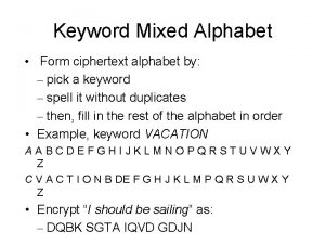 Keyword Mixed Alphabet Form ciphertext alphabet by pick