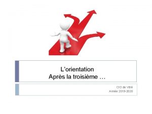 Lorientation Aprs la troisime CIO de Vitr Anne