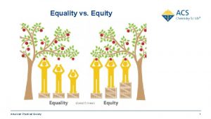 Equality vs Equity American Chemical Society 1 ACS