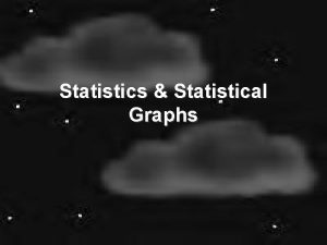 Statistics Statistical Graphs An intro to Statistics Statistics