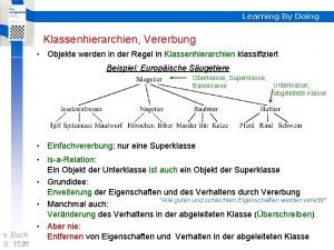 Learning By Doing Klassenhierarchien Vererbung Objekte werden in