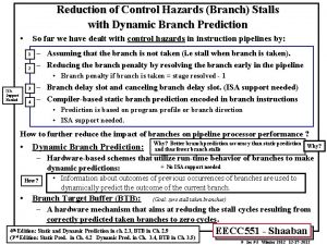 Reduction of Control Hazards Branch Stalls with Dynamic