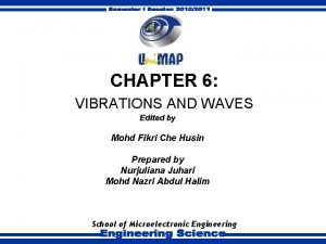 CHAPTER 6 VIBRATIONS AND WAVES Edited by Mohd