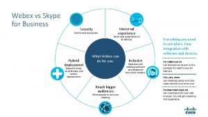 Webex vs skype for business