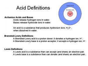 Acid Definitions Lewis Acid BrnstedLowry Arrhenius acids Arrhenius