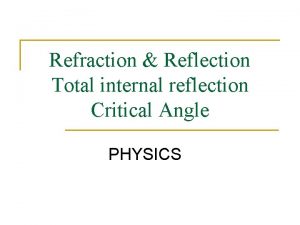 Refraction Reflection Total internal reflection Critical Angle PHYSICS