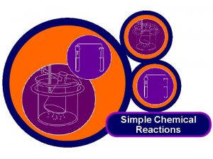 Simple Chemical Reactions Contents 7 F Simple Chemical