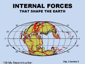 INTERNAL FORCES THAT SHAPE THE EARTH Chp 2