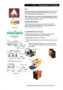 2 1 1 Elektroluno zavarivanje Uvod Elektroluno zavarivanje