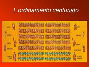 Lordinamento centuriato CARATTERISTICHE Distinzione della popolazione in 5