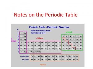 Periodic table notes