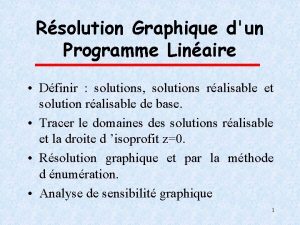 Rsolution Graphique dun Programme Linaire Dfinir solutions solutions