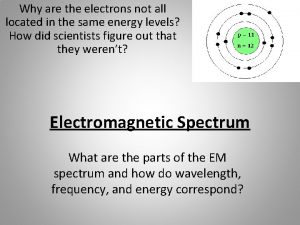 Why are the electrons not all located in