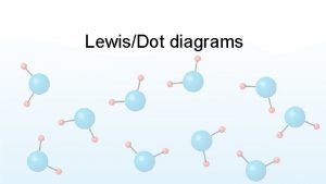 LewisDot diagrams Lewis Dot diagrams help us understand