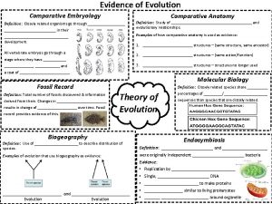 Anatomy and embryology evidence of evolution
