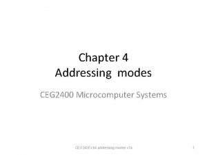 Chapter 4 Addressing modes CEG 2400 Microcomputer Systems