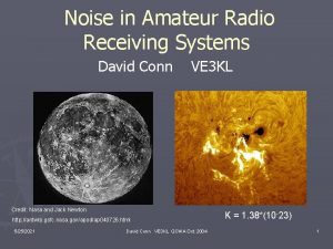 Noise in Amateur Radio Receiving Systems David Conn