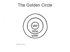 Golden circle presentation