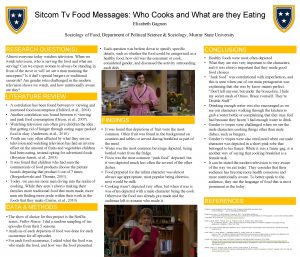 Sitcom Tv Food Messages Who Cooks and What