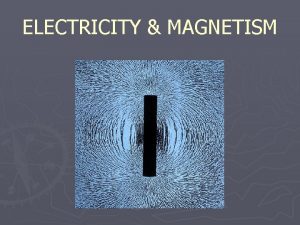 ELECTRICITY MAGNETISM Objectives After completing this module you