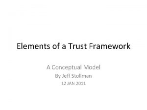 Elements of a Trust Framework A Conceptual Model